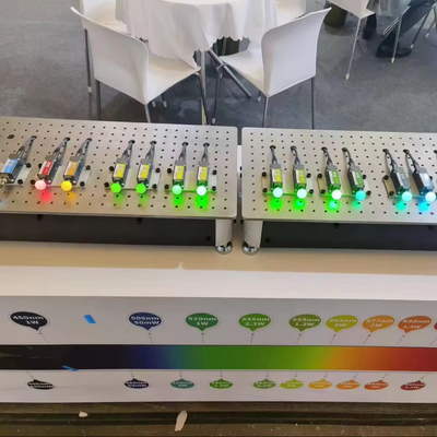 545nm Green Dot Laser Modul 1000mW Festkörperlaser für industrielle Anwendungen