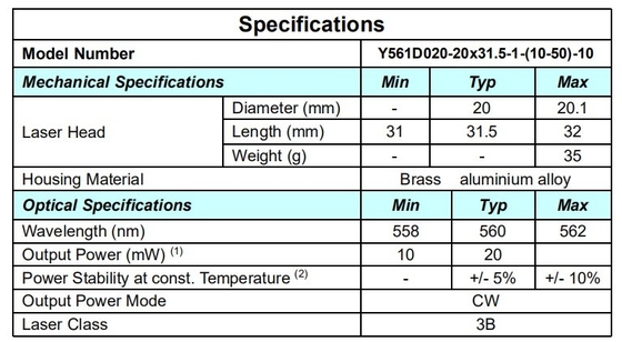 Ersatzteile Typ Laserkomponente Gelb 561nm Dot Lasermodul 20mW Kompaktgröße