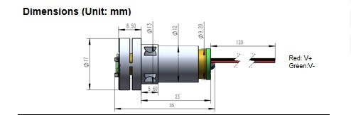 Gaussian Power Distribution 555nm Wellenlänge Laser-Linien-Komponente für einfache Bedienung