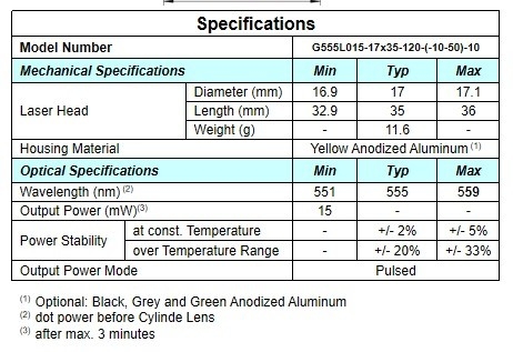 Gaussian Power Distribution 555nm Wellenlänge Laser-Linien-Komponente für einfache Bedienung