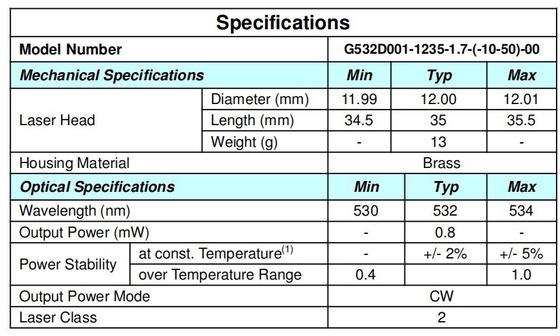 Kleine Größe Dot Green Laser 532nm ohne PCB Gewicht KG 0,01 KG CW Ausgangsleistung