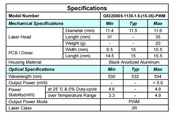 5000 Stunden Lebensdauer Grün 532nm Dot Laser 5mW mit schneller Aufstiegszeit und fokussierbarem Design