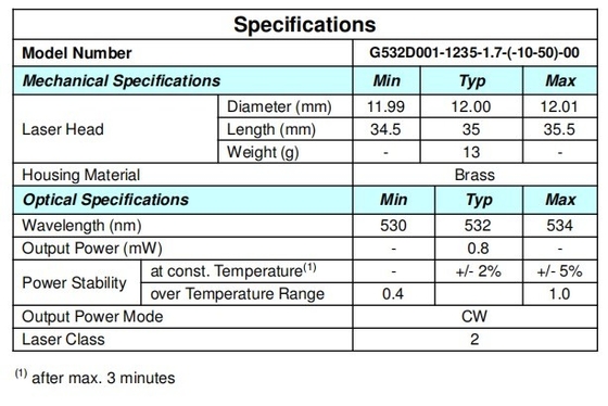 Lange Lebensdauer Stunden MTTF bei 25C 5000 Grüner Lasermodul perfekt für Lasergravierungen