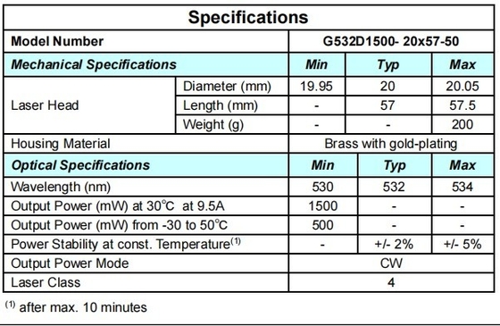 ACC Grün 532nm-Lasermodul 1500mW Kompakte Größe für Hochleistungslaserkomponenten